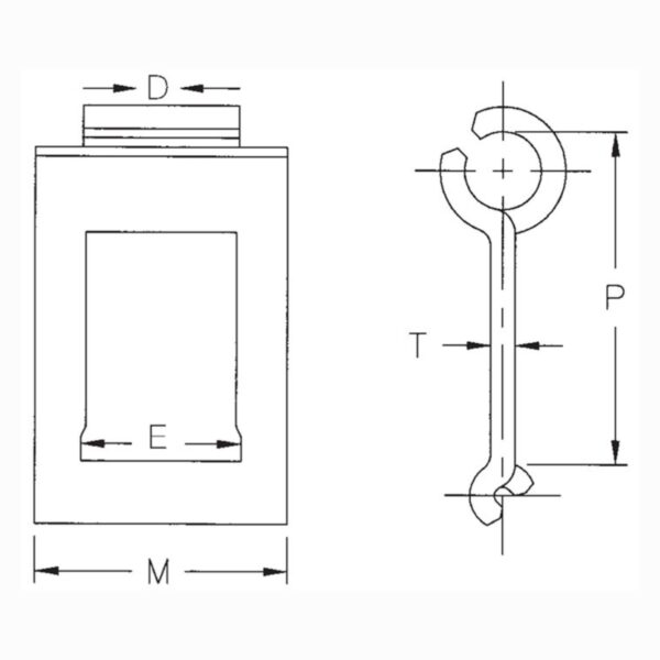 SD Dimensions