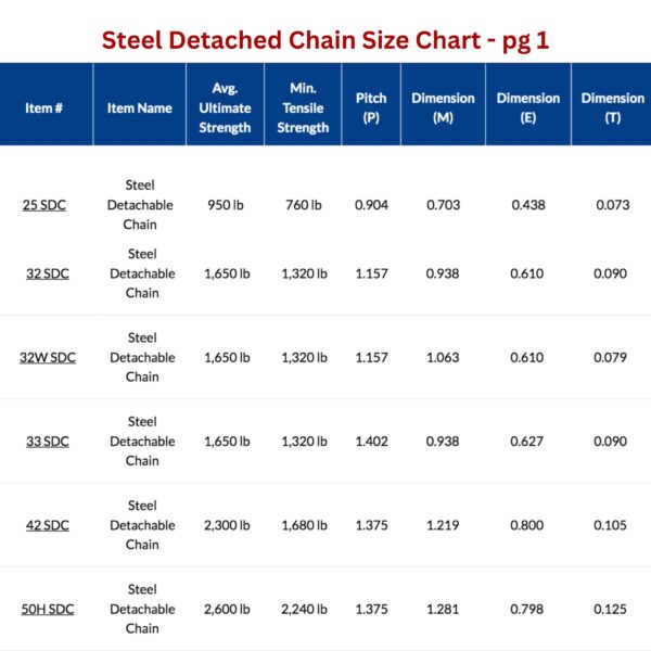 SDC Size Chart Pg1