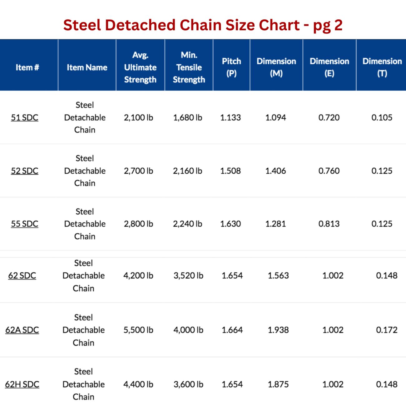 Steel Detachable Chain – Ag Chains Plus