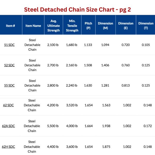 SDC Size Chart Pg2