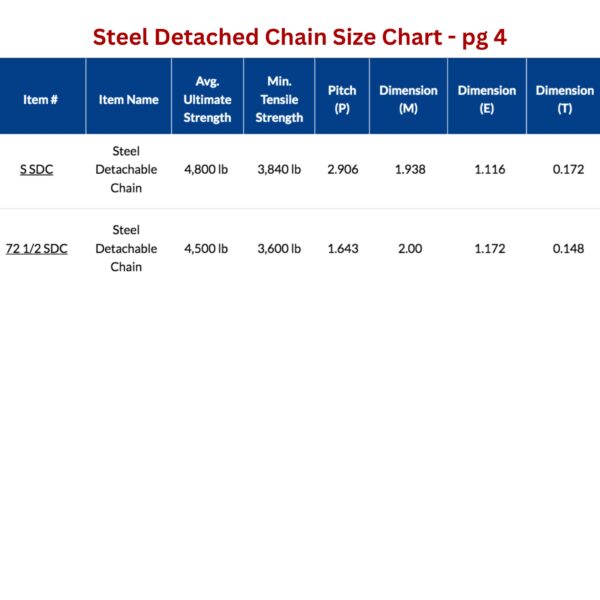 SDC Size Chart Pg4
